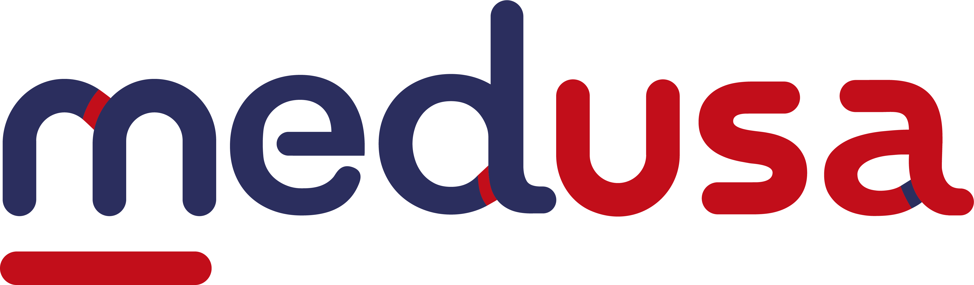 Página inicial da Central de Ajuda de MedUsa